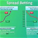 spread bet meaning